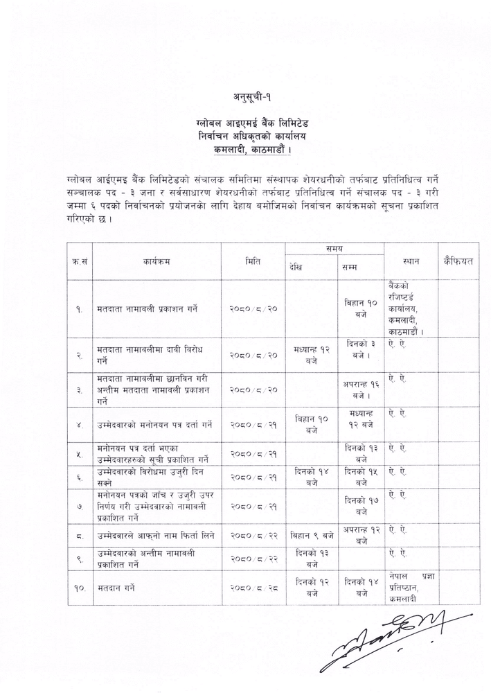 ग्लोबल आइएमई बैंक लिमिटेडको संचालक समितिको निर्वाचन कार्यक्रमको सूचना