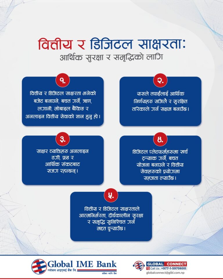 digital awareness