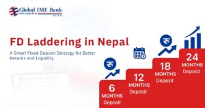 FD Laddering in Nepal with Global IME Bank