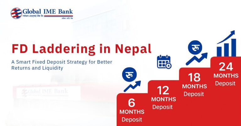 FD Laddering in Nepal with Global IME Bank
